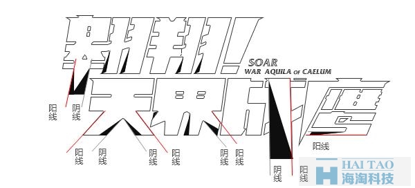 网页设计中字体的阴阳收缩法故事