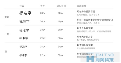 京东移动端视觉设计规范