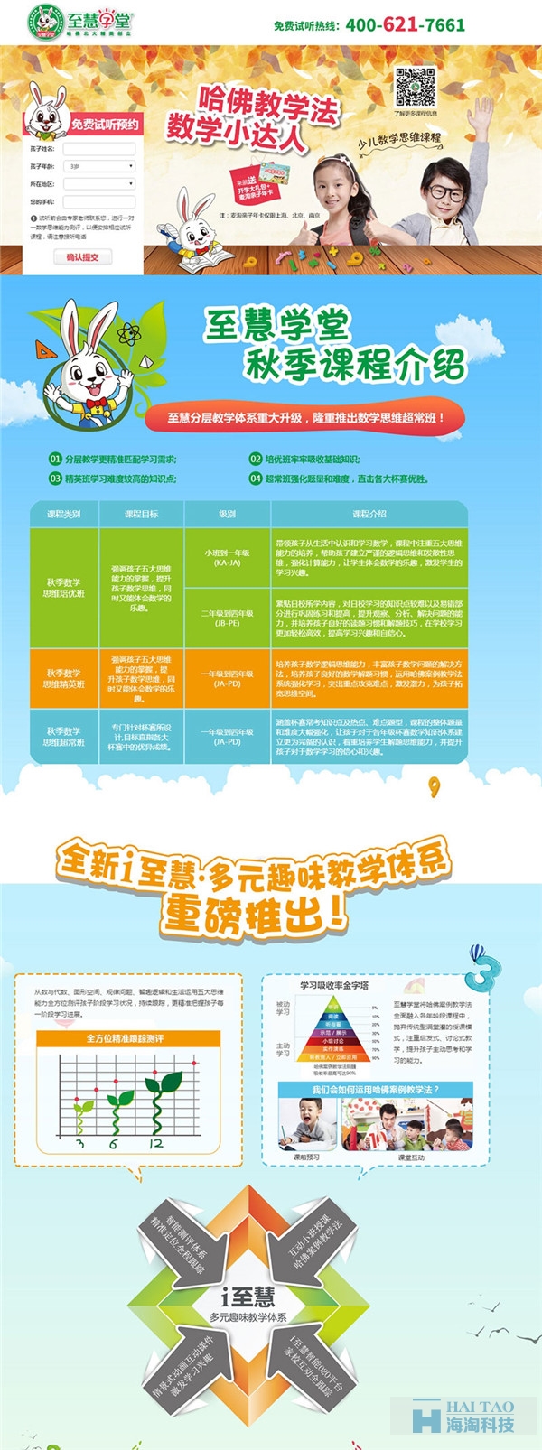 19个少儿教育培训网站设计案例欣赏