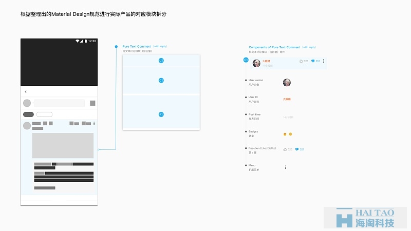 如何将MATERIAL DESIGN 带入到App设计实际产品中