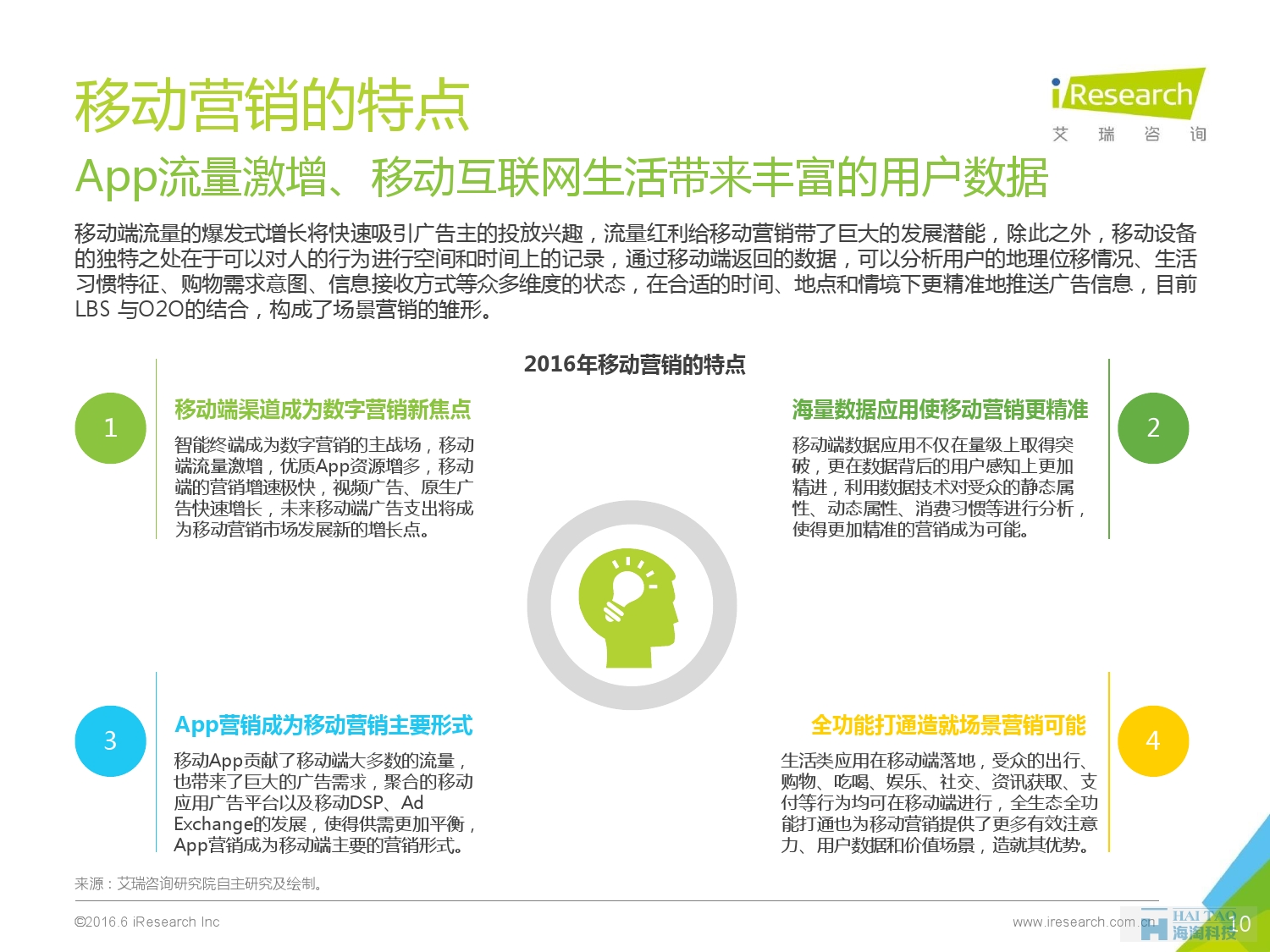 2016年中国移动营销行业研究报告——程序化时代篇_000010