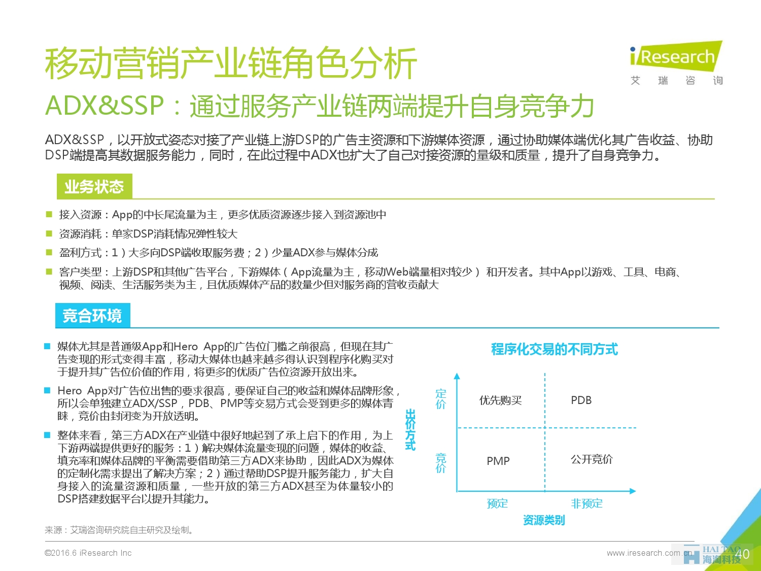 2016年中国移动营销行业研究报告——程序化时代篇_000040