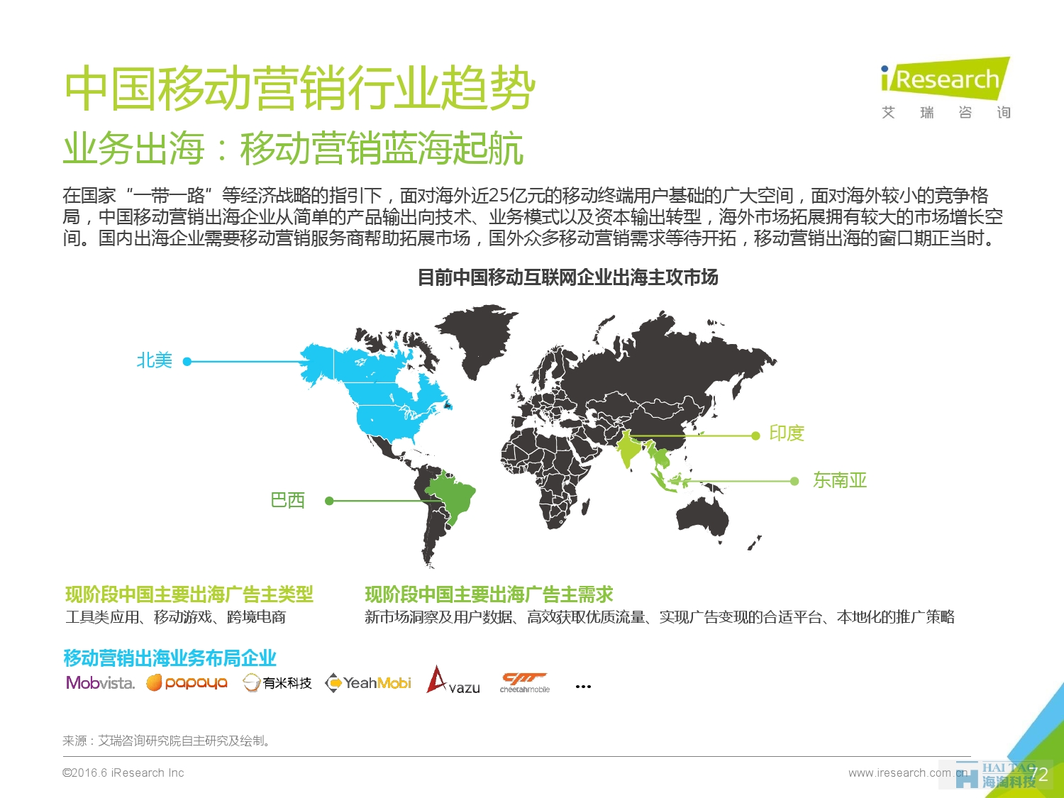 2016年中国移动营销行业研究报告——程序化时代篇_000072