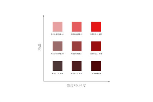 网页设计配色系列之『红色』篇