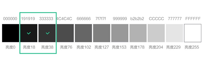 颜色定在#191919-#333333之间