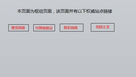 百度seo算法,SEO知识,链接分析算法,SEO知识 HITS链接分析算法