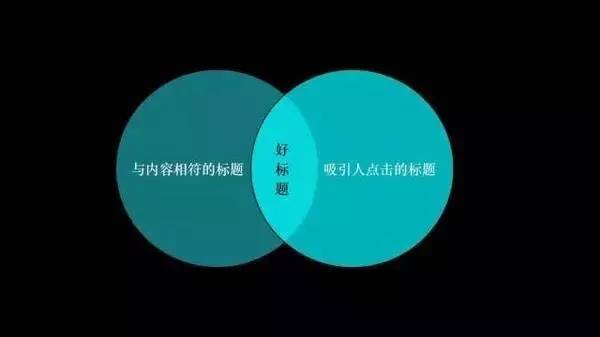 10万加标题如何写,超过10万阅读量文章 用了哪些标题方法,标题党采用那些方法,