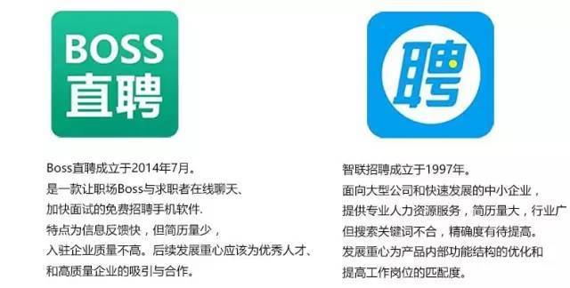 竞品分析-选择一款求职app的正确姿势