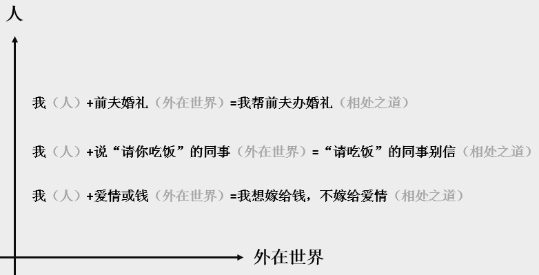 【内容营销】提升文案质量技巧方法