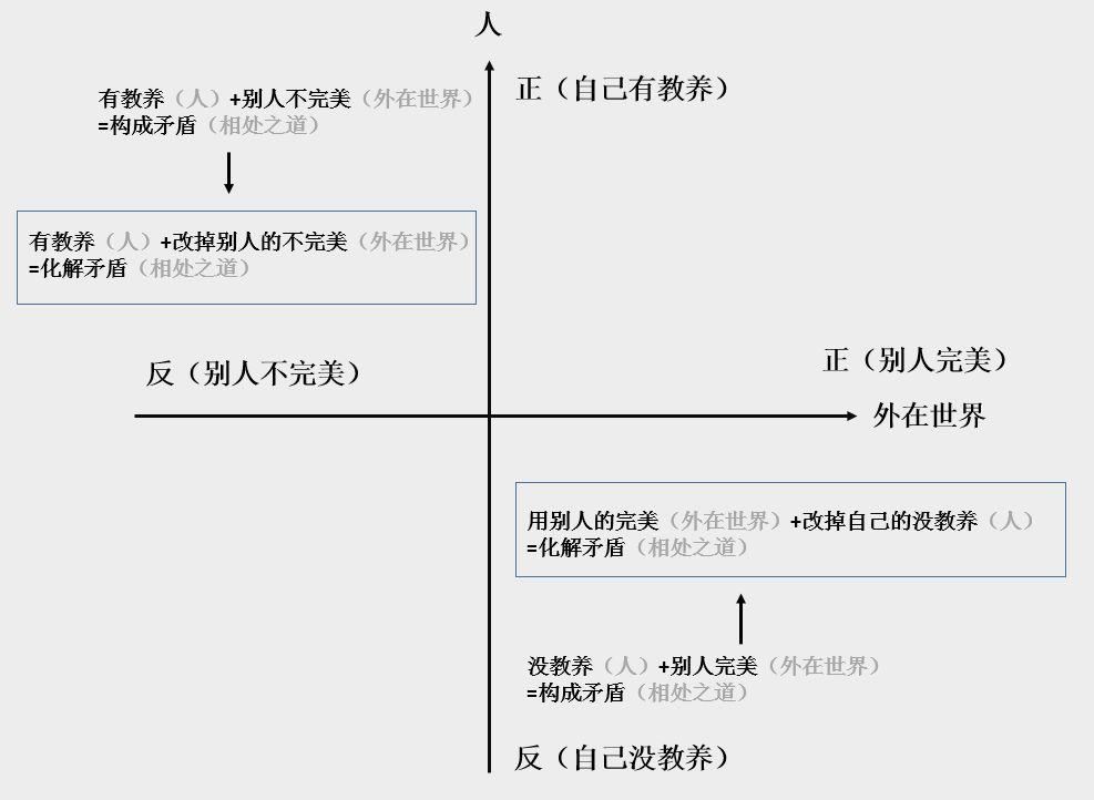 【内容营销】提升文案质量技巧方法